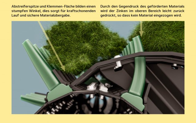 Flex-Load Pick-Up Abstreiferspitze