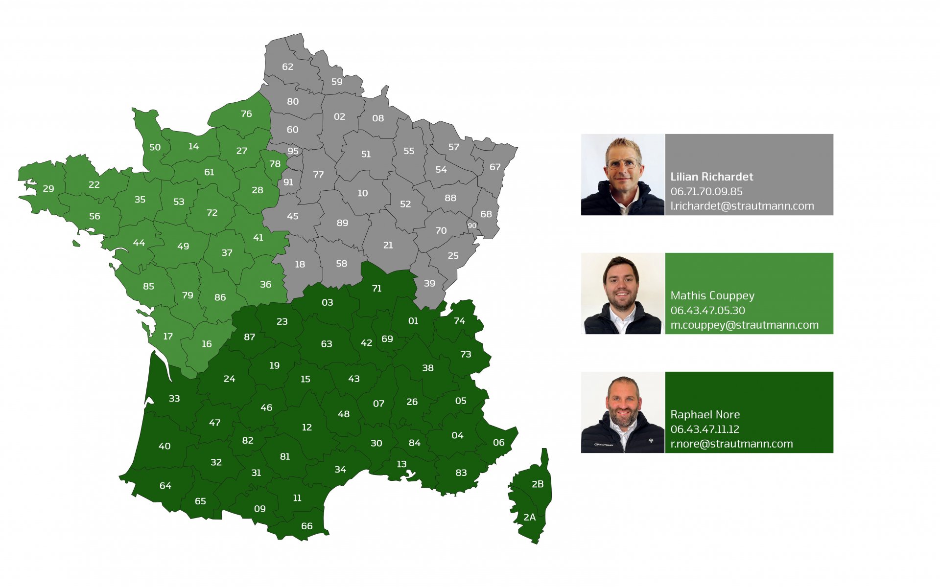 Ansprechpartner Frankreich