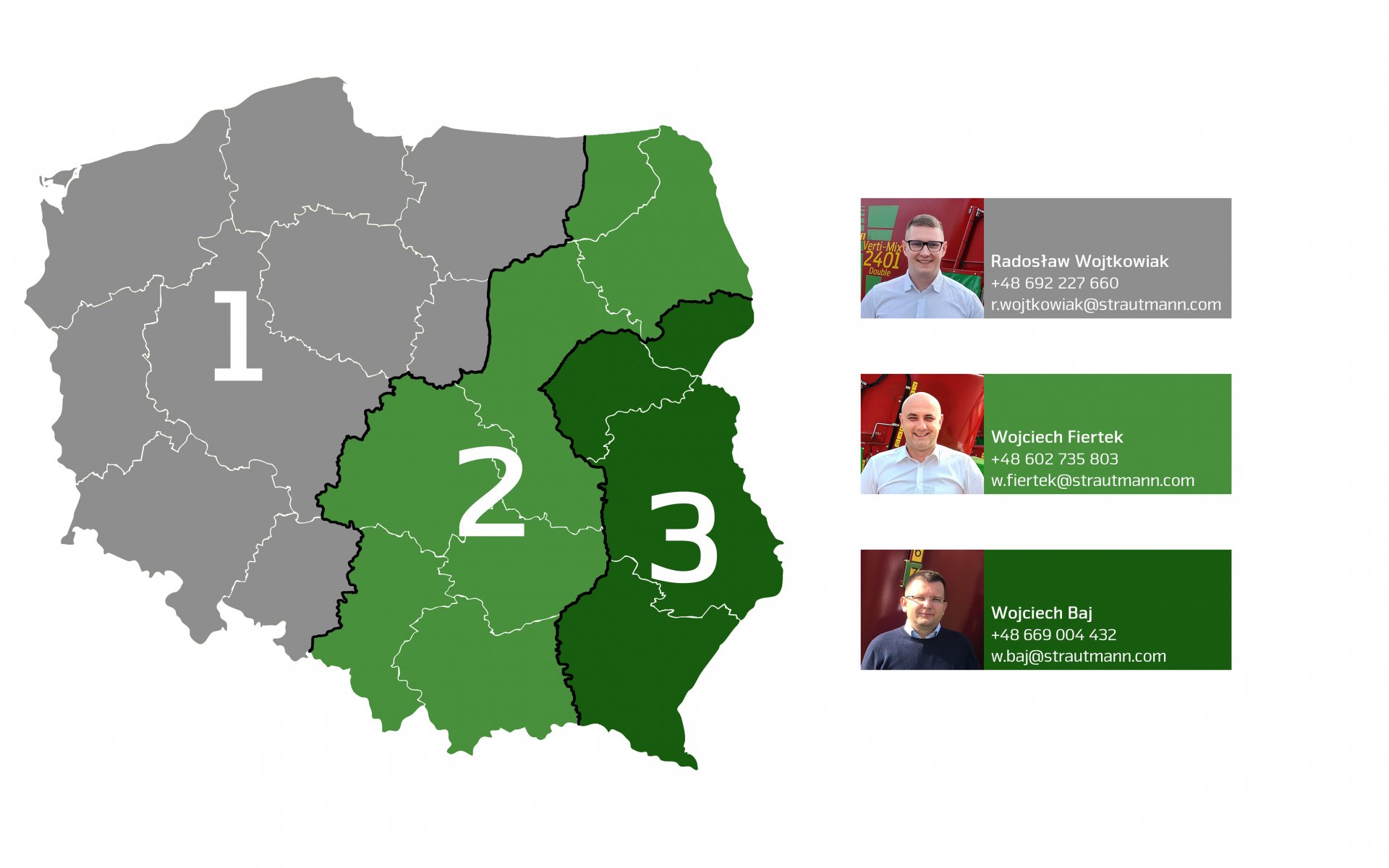 Vertriebskarte Polen